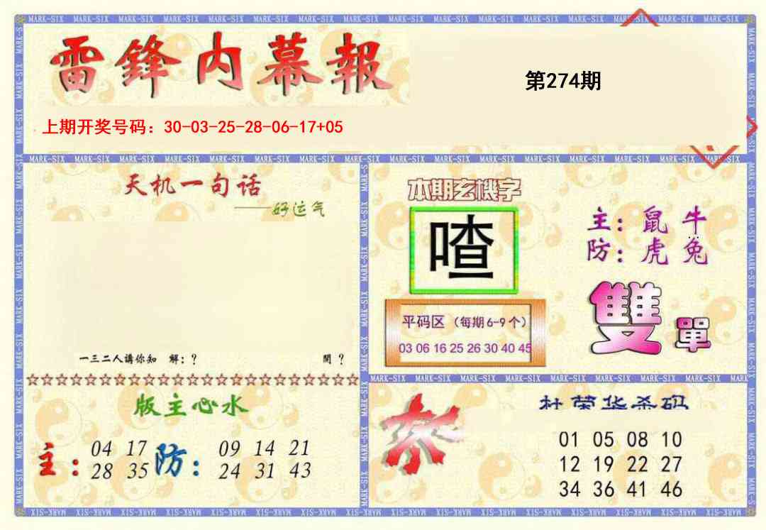 新内幕报